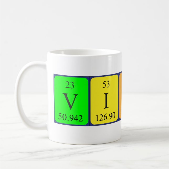 Taza De Café Mugre de nombre de tabla periódica de Vitali (Izquierda)