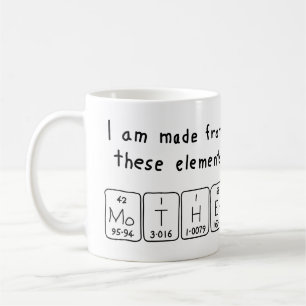 Taza De Café Mugre de nombre de tabla periódica madre