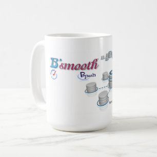 Taza De Café Mugs & Cups