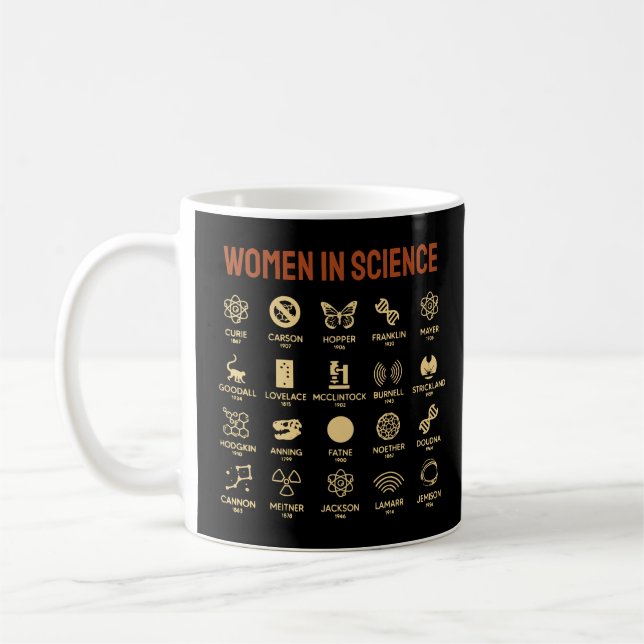 Taza De Café Mujeres En Ciencia, Historia De La Ciencia (Izquierda)