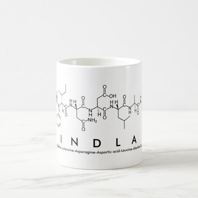 Taza De Café Muldlay péptido nombre mug (Centro)