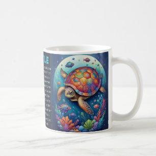 Taza De Café MUNDO DEL MAR - tortuga