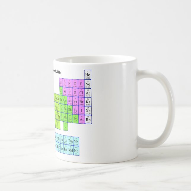 Taza De Café Muñeca de tabla periódica única de Mipdatabase (Derecha)