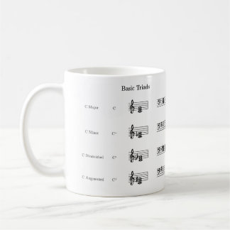Taza De Café Música Cords Mug