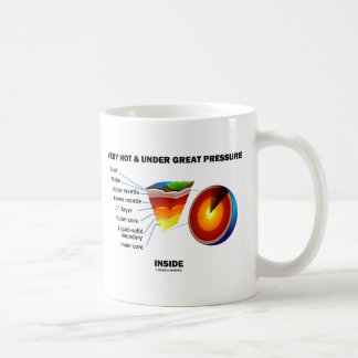 Taza De Café Muy caliente bajo gran presión dentro de la Tierra