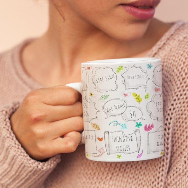 Taza De Café Nacimiento Anual ESTA ES SU VIDA añada MILESTONES (Subido por el creador)