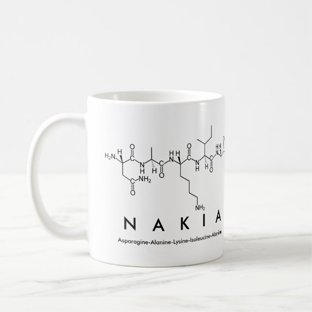 Taza De Café Nakia peptide nombre mug (Izquierda)