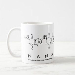 Taza De Café Nana peptide name mug
