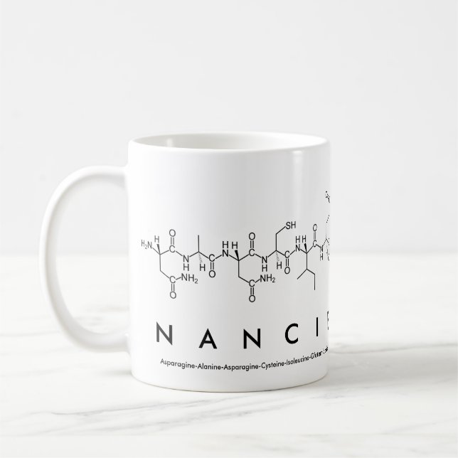 Taza De Café Nancie peptide name mug (Izquierda)