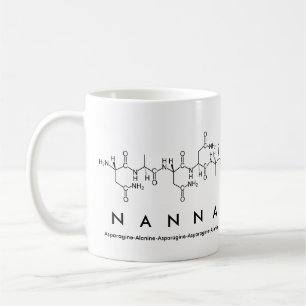Taza De Café Nanna peptide name mug