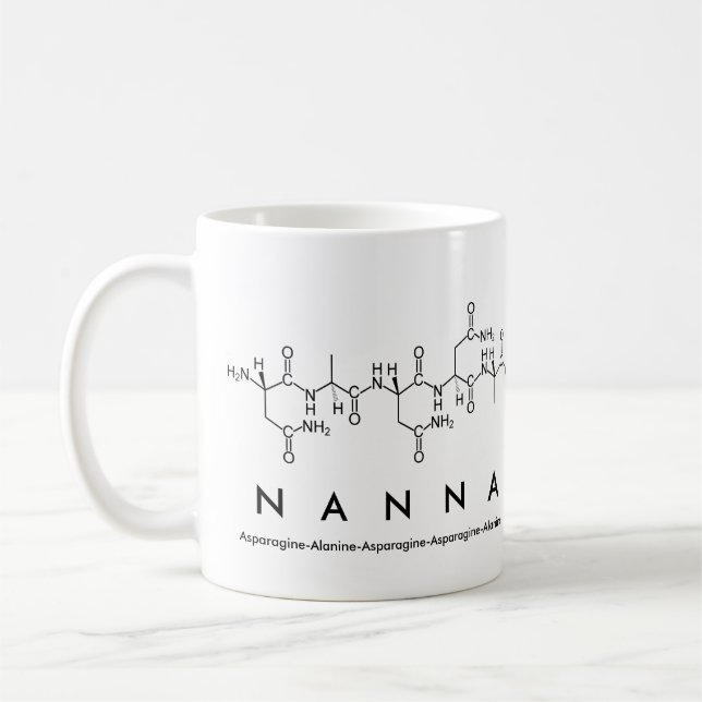 Taza De Café Nanna peptide name mug (Izquierda)