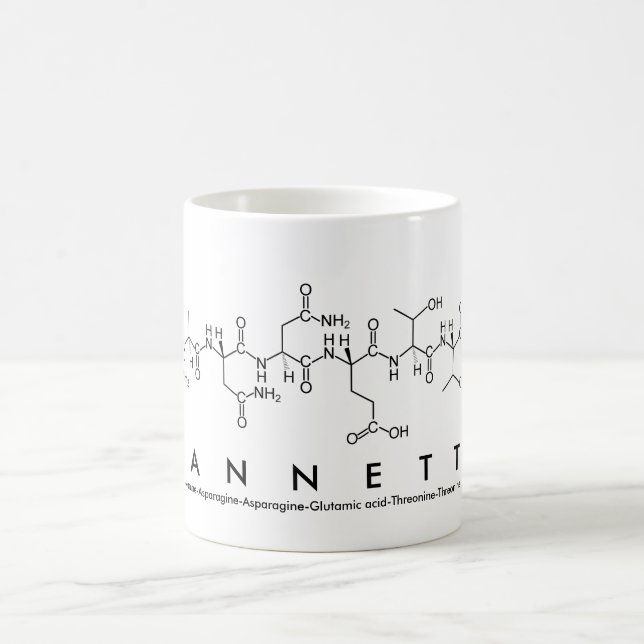 Taza De Café Nannette peptide name mug (Centro)