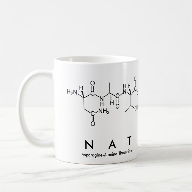 Taza De Café Nat peptide name mug (Izquierda)