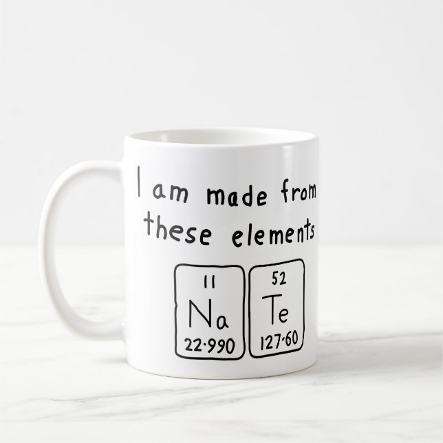 Taza De Café Nate periódica table name mug (Izquierda)