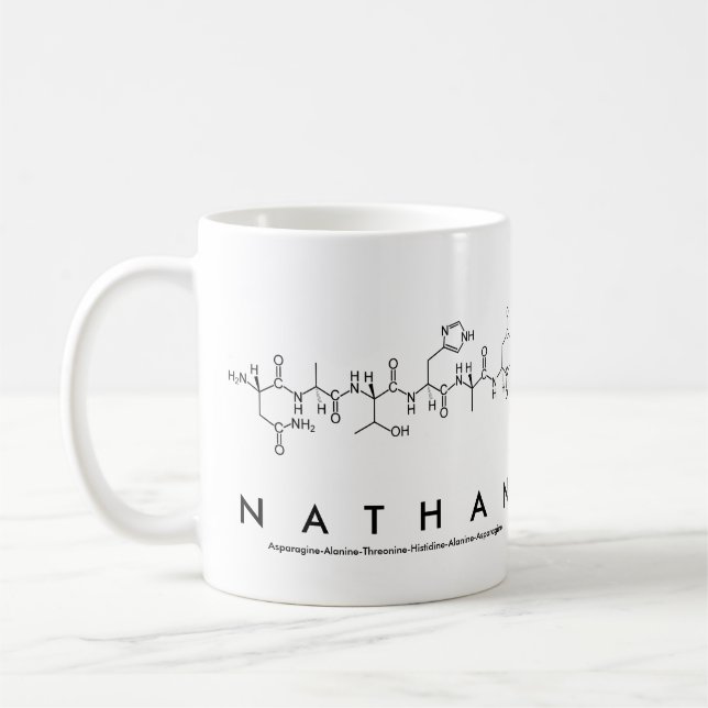 Taza De Café Nathan peptidade name mug (Izquierda)