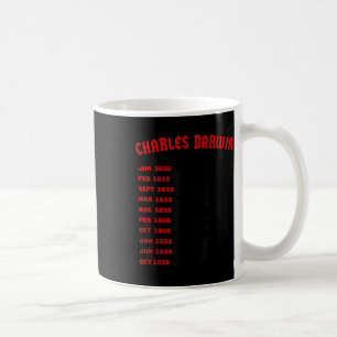 Taza De Café Naturalist Charles Darwin Beagle Meme Tour D