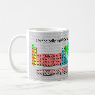 Taza De Café Necesito Café Periódicamente - Personalizable