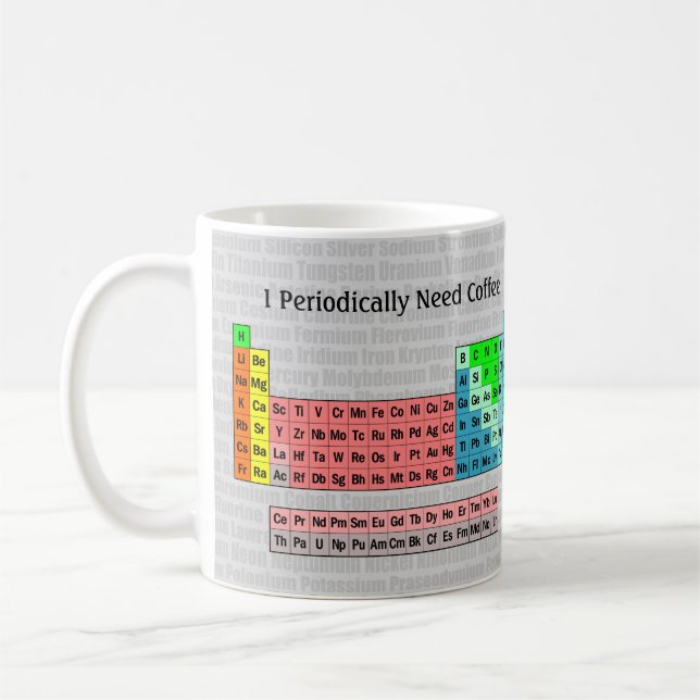 Taza De Café Necesito Café Periódicamente - Personalizable (Izquierda)