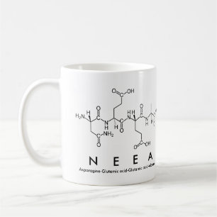 Taza De Café Neea peptide name mug