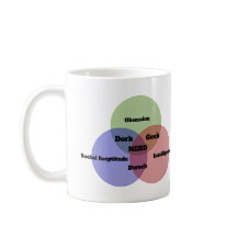 Taza de café Nerdy del diagrama de Venn del