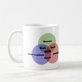 Taza de café Nerdy del diagrama de Venn del