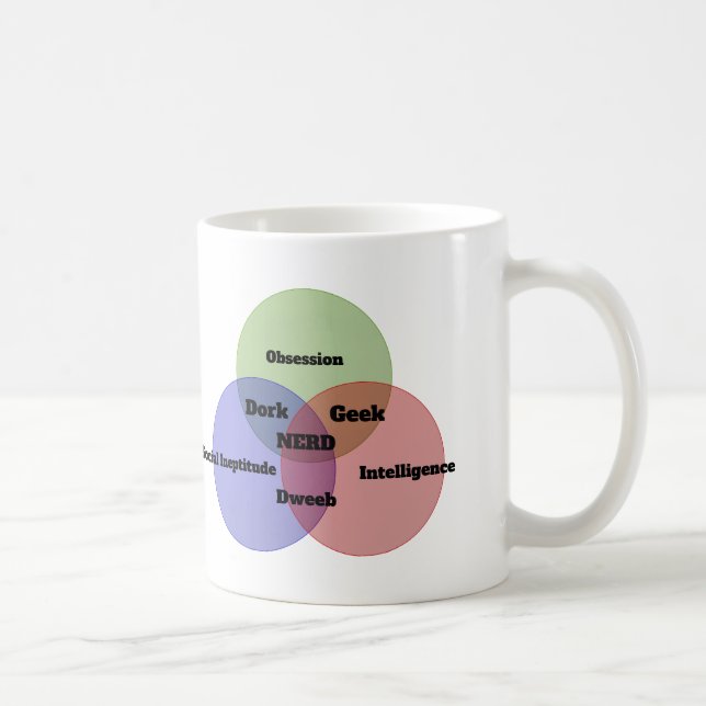 Taza de café Nerdy del diagrama de Venn del (Derecha)