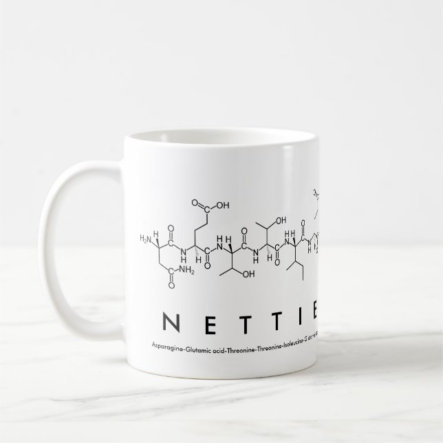 Taza De Café Nettie peptide nombre mug (Izquierda)