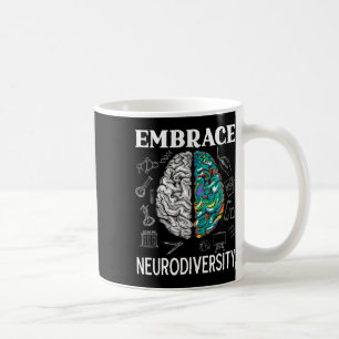 Taza De Café Neurodiversidad Sensibilización Adhd Salud Mental