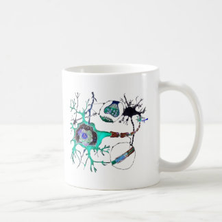 Taza De Café ¡Neurona!
