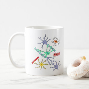 Taza De Café Neuronas y Glía