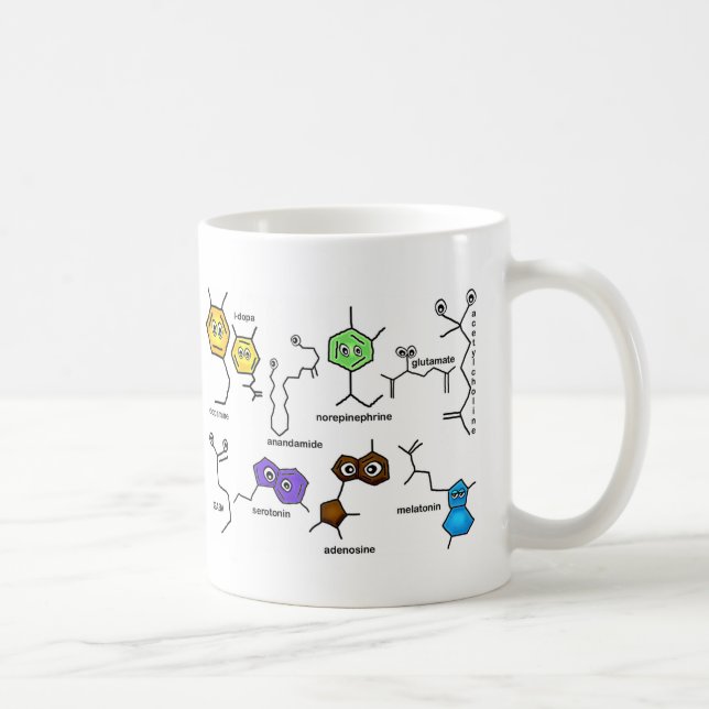 Taza De Café Neurotransmisores accidentados (Derecha)