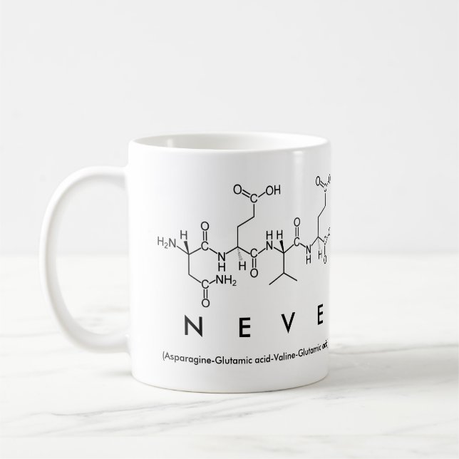 Taza De Café Neve peptide name mug (Izquierda)