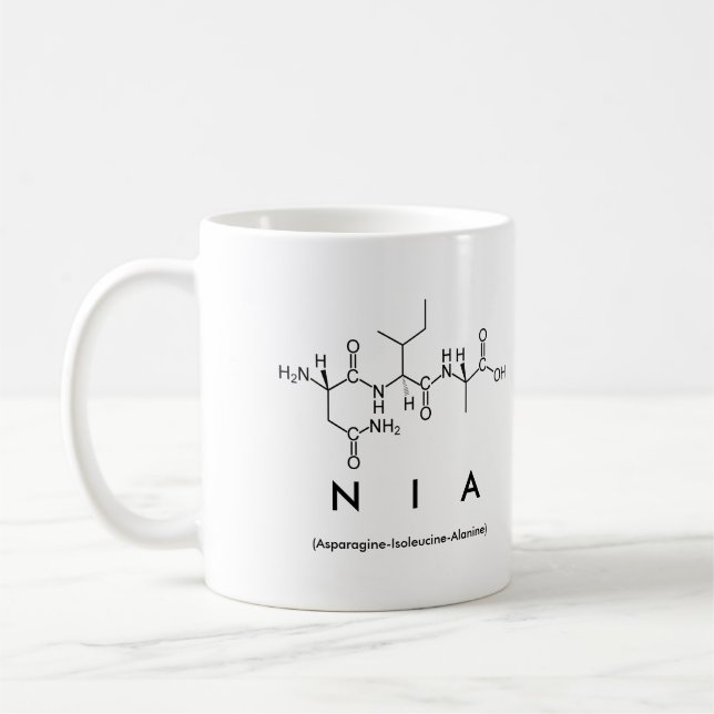 Taza De Café Nia peptide name mug (Izquierda)