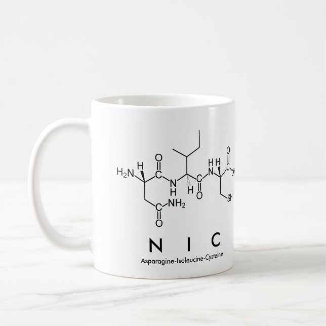 Taza De Café Nic peptide nombre mug (Izquierda)