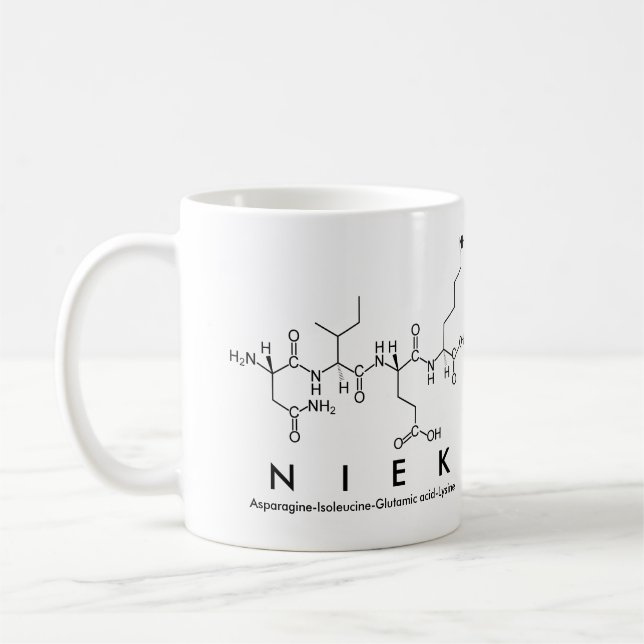 Taza De Café Niek peptide name mug (Izquierda)