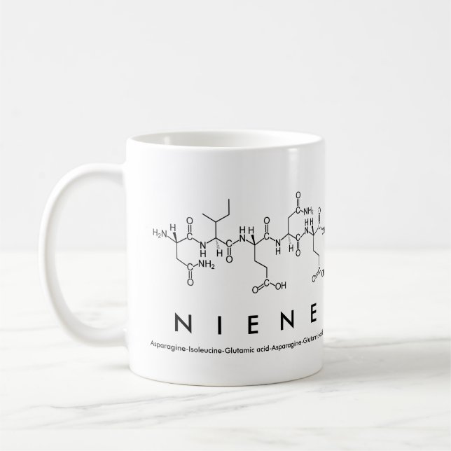 Taza De Café Niene peptide name mug (Izquierda)