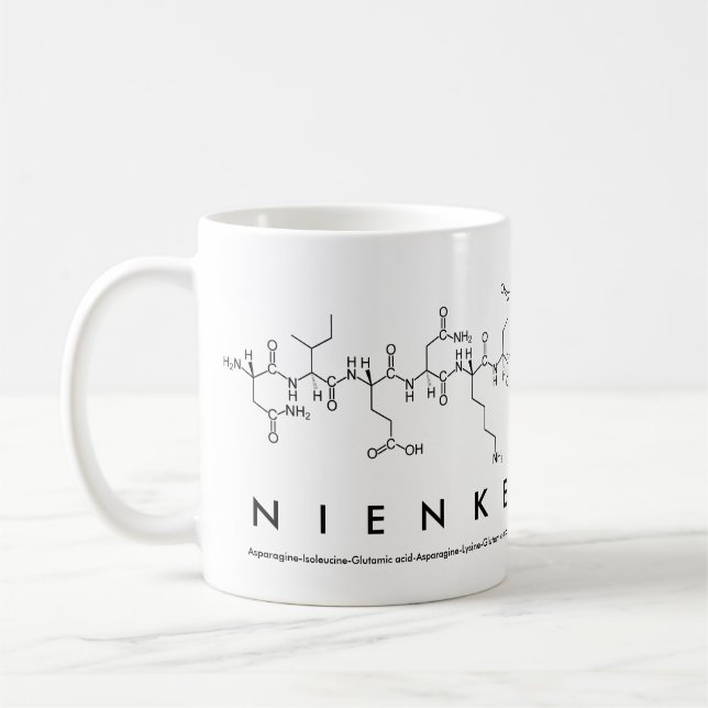 Taza De Café Nienke peptide name mug (Izquierda)