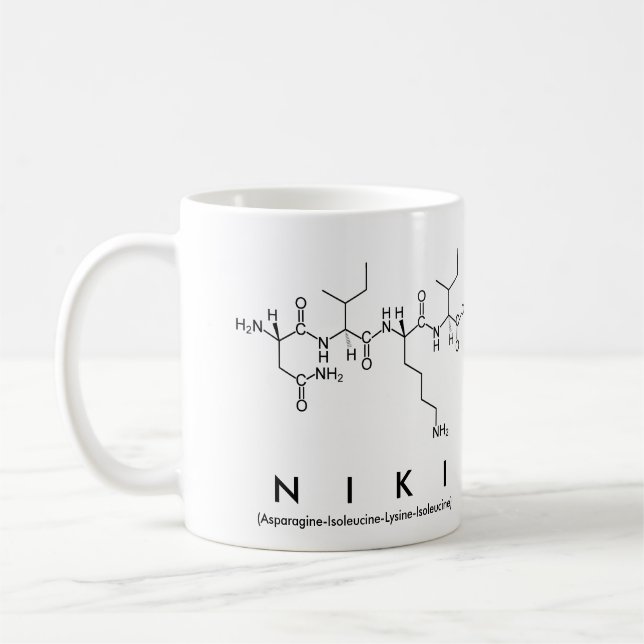 Taza De Café Niki peptide name mug (Izquierda)