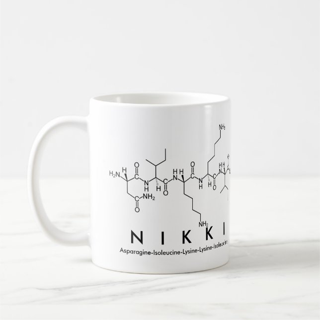 Taza De Café Nikki peptide nombre mug (Izquierda)