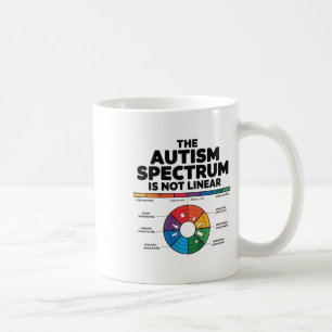 Taza De Café Niños El Espectro De Autismo No Es Un Chil De Auti