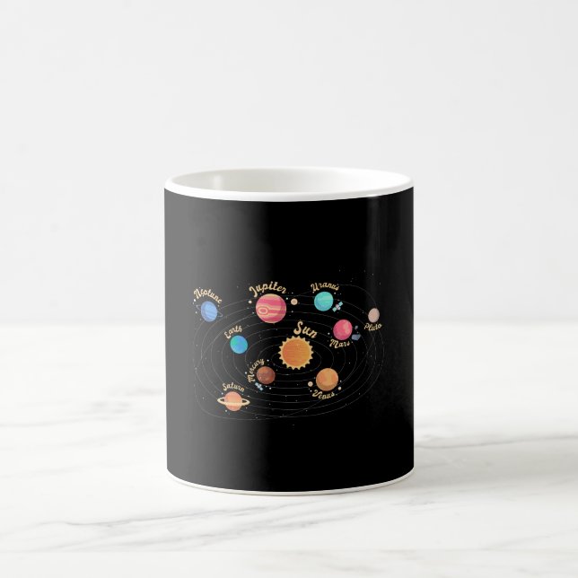 Taza De Café Niños Sistema Solar Planetas Conocimiento Espacio  (Centro)