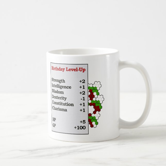 Taza De Café Nivel-Para arriba del cumpleaños (Derecha)