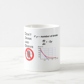 Taza De Café No beba y no derive