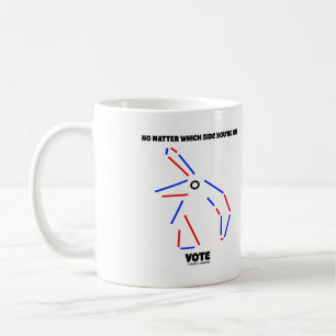Taza De Café No Importa Qué Lado En Vota Burro Elefante Humor
