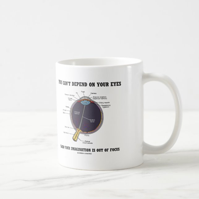 Taza De Café No puedes depender de tu enfoque de imaginación (Derecha)