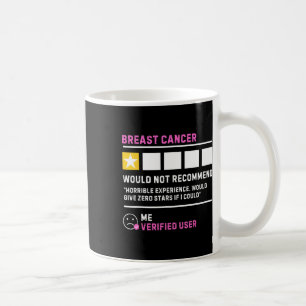 Taza De Café No Recomendaría Concienciación divertida sobre el 