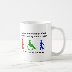 TAZA DE CAFÉ NO TODO LO MISMO