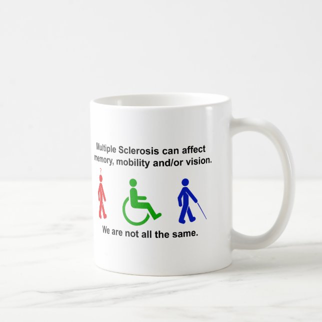 TAZA DE CAFÉ NO TODO LO MISMO (Derecha)