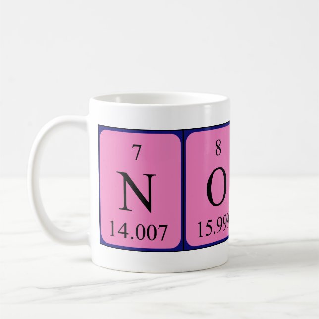 Taza De Café Nolan periódica nombre de tabla mug (Izquierda)