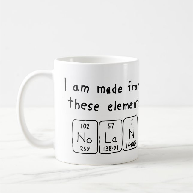 Taza De Café Nolan periódica nombre de tabla mug (Izquierda)